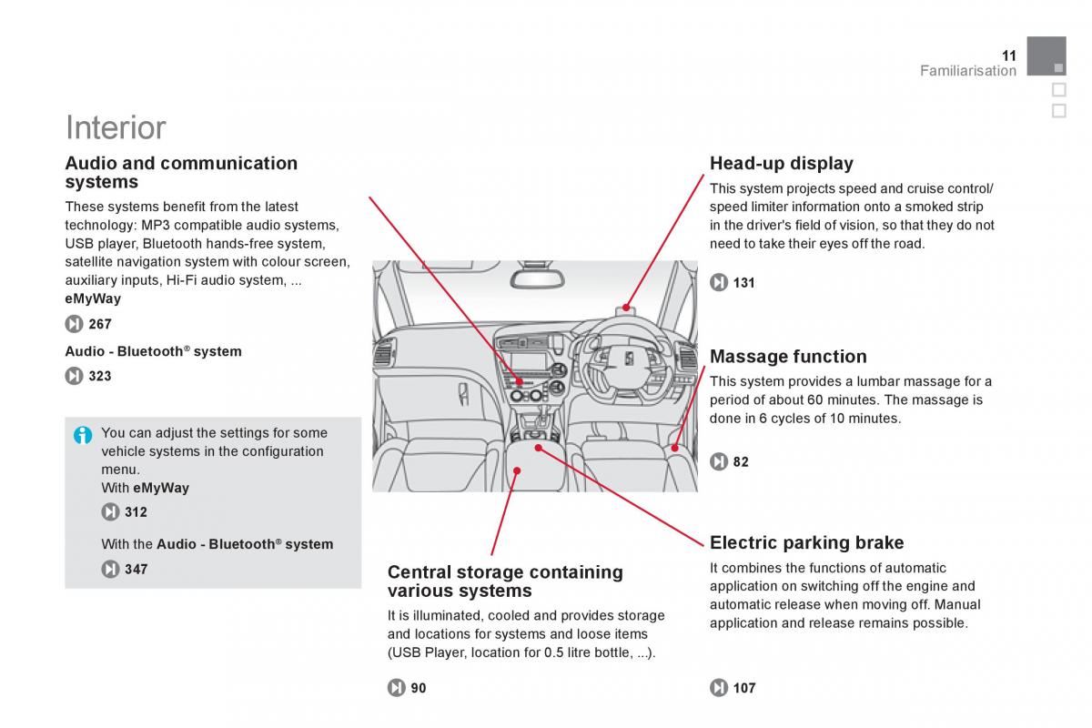 Citroen DS5 owners manual / page 13