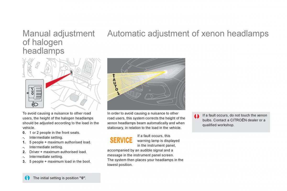 Citroen DS5 owners manual / page 154