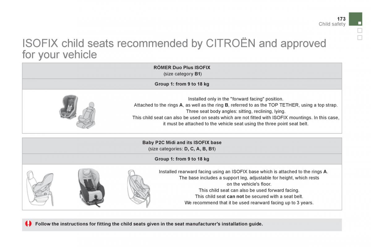 Citroen DS5 owners manual / page 175