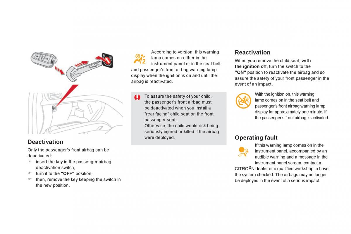 Citroen DS5 owners manual / page 192