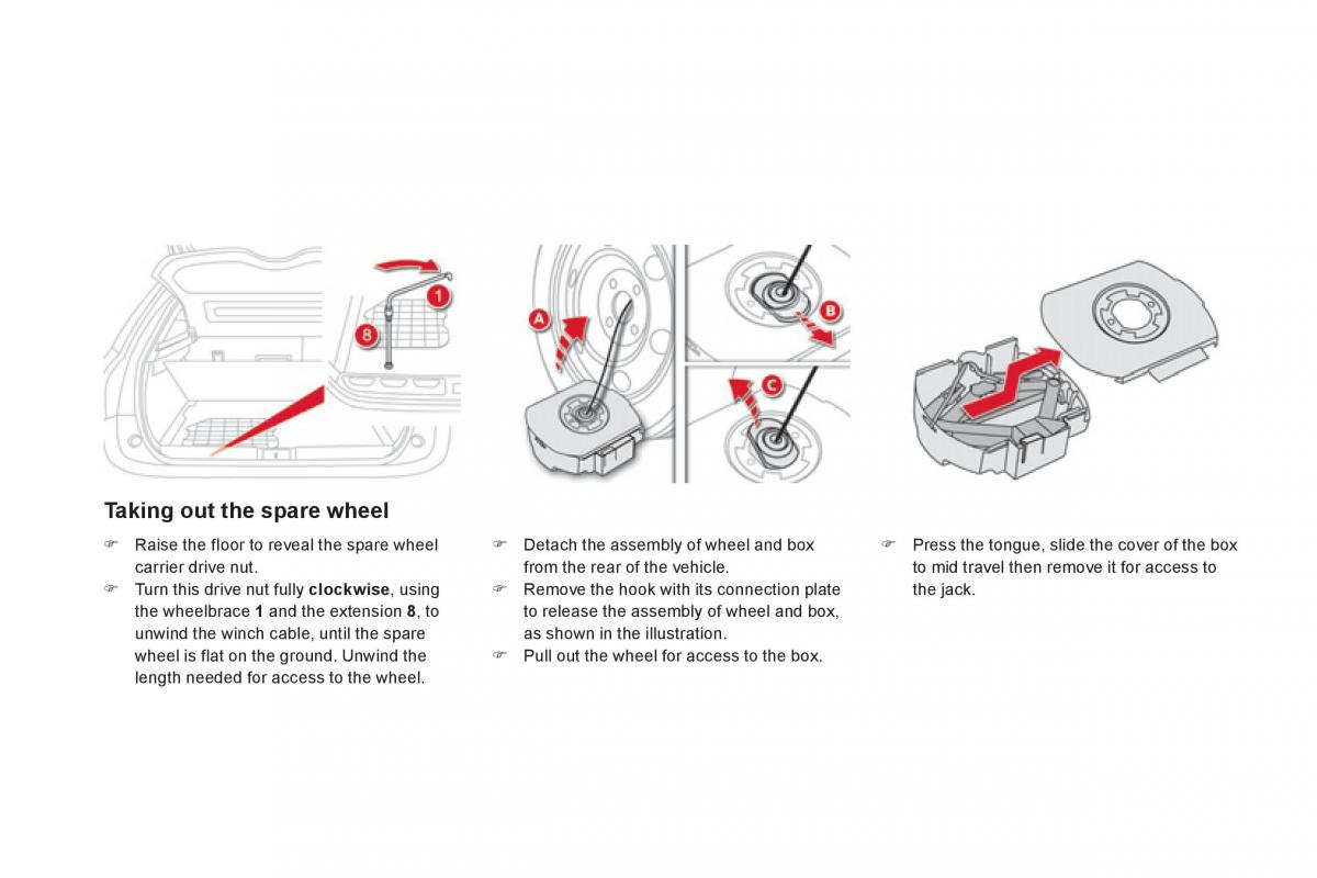 Citroen DS5 owners manual / page 206