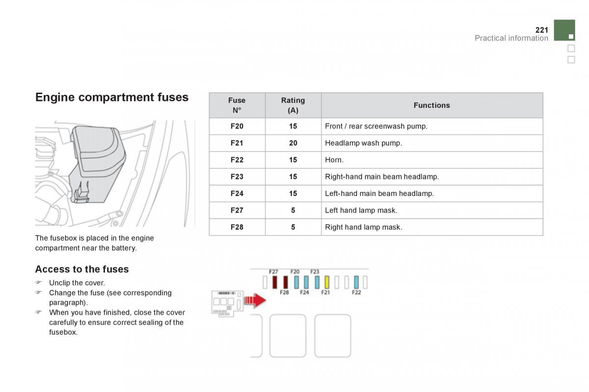 Citroen DS5 owners manual / page 223