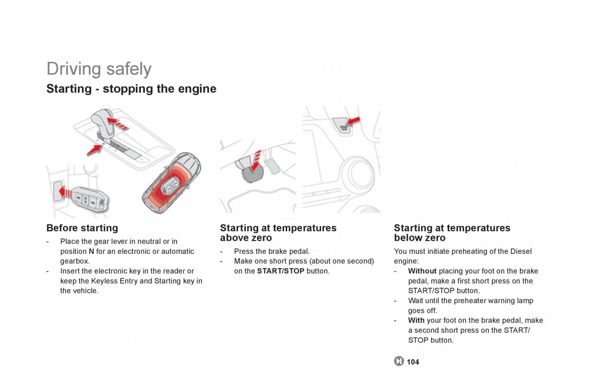 Citroen DS5 owners manual / page 24