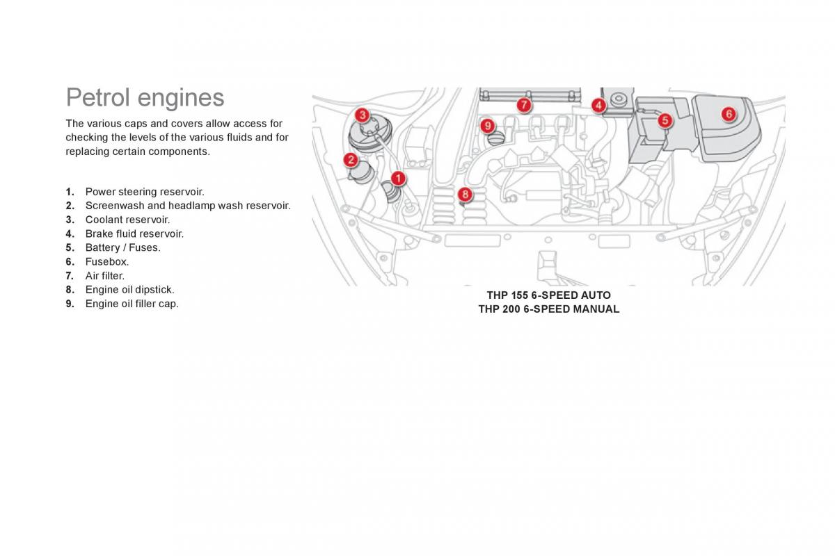 Citroen DS5 owners manual / page 240