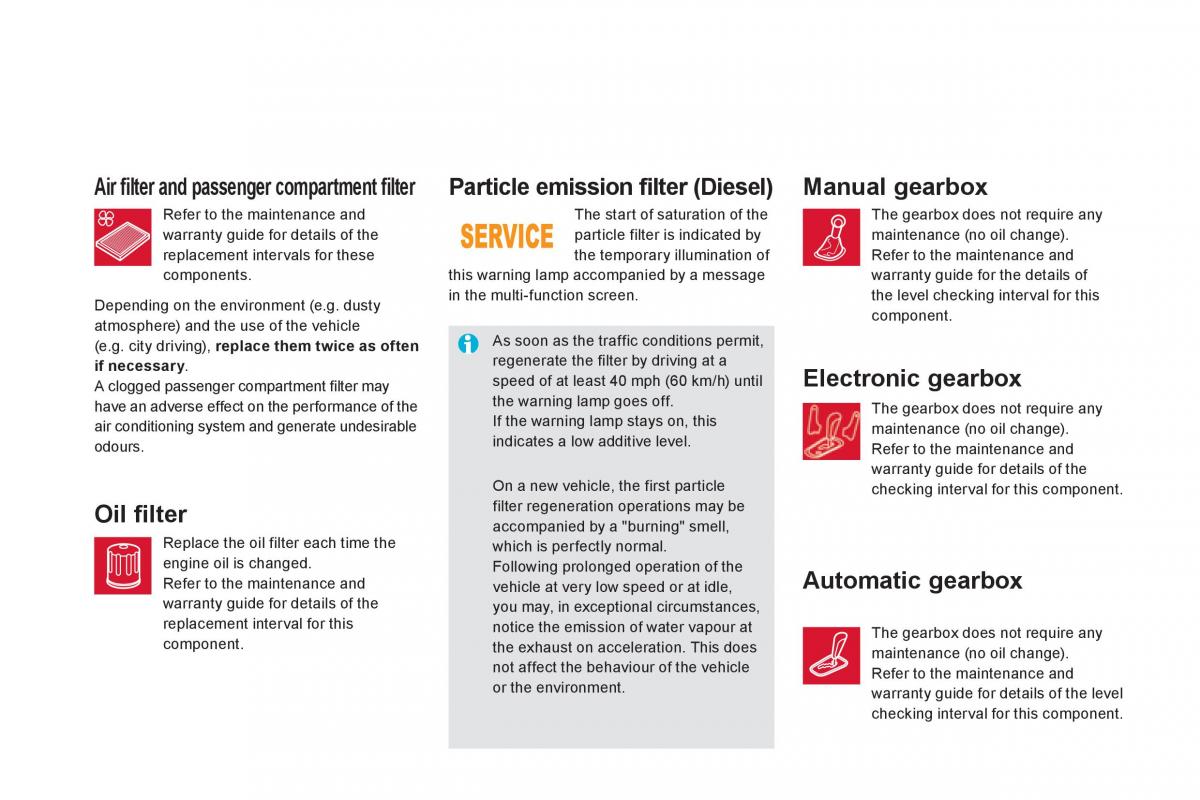 Citroen DS5 owners manual / page 248