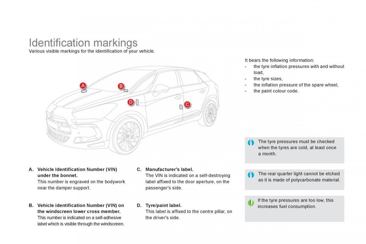 Citroen DS5 owners manual / page 262