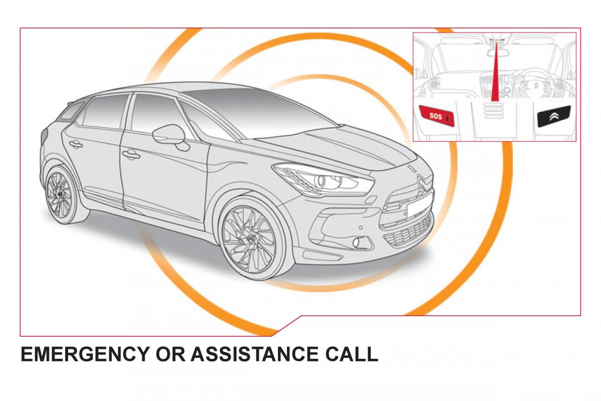 Citroen DS5 owners manual / page 266