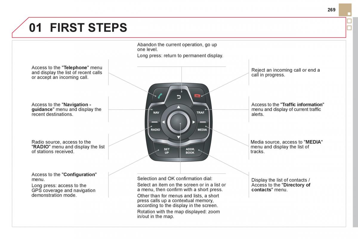 Citroen DS5 owners manual / page 271