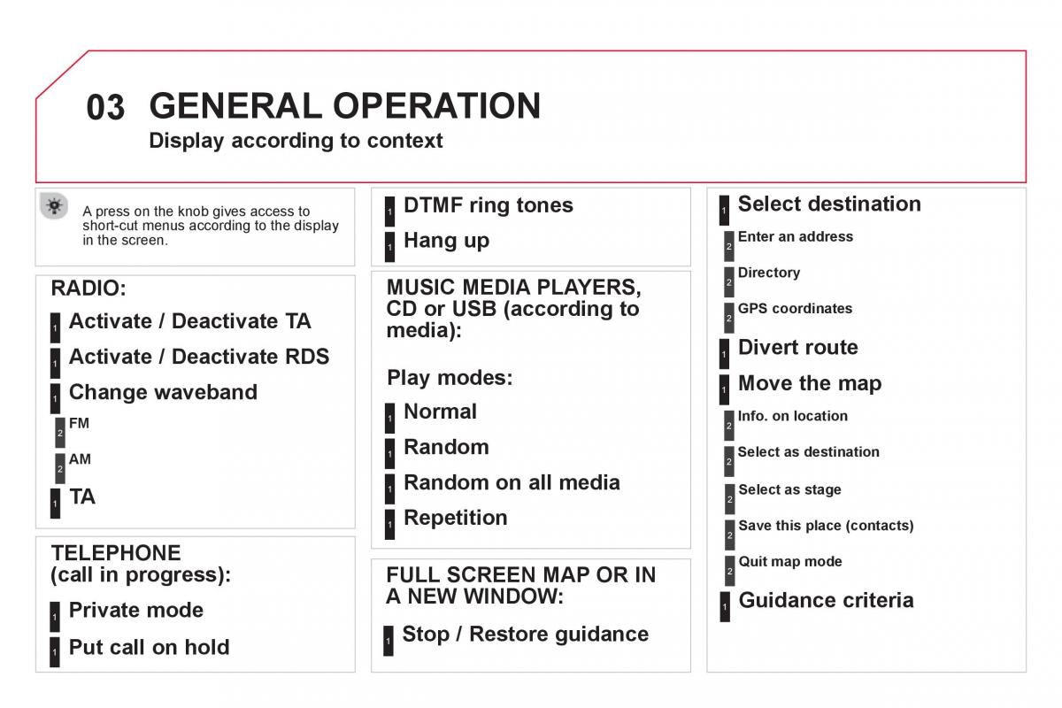 Citroen DS5 owners manual / page 274