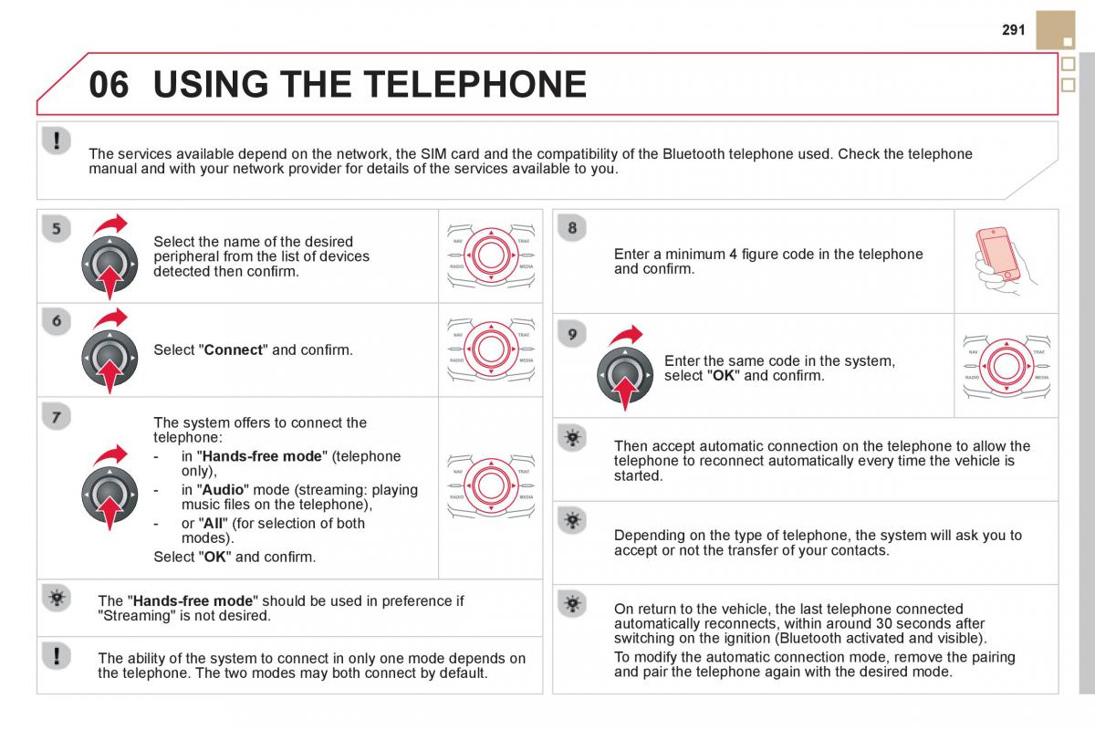 Citroen DS5 owners manual / page 293