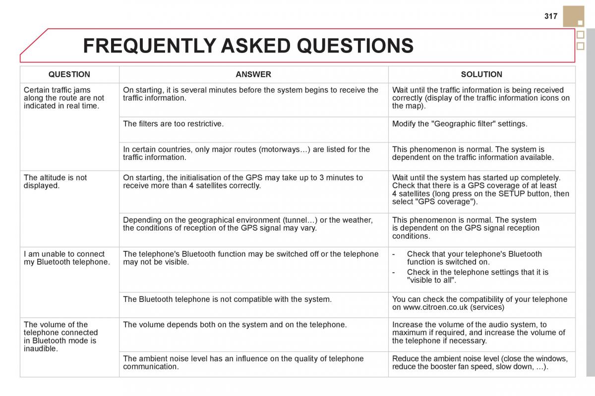 Citroen DS5 owners manual / page 319