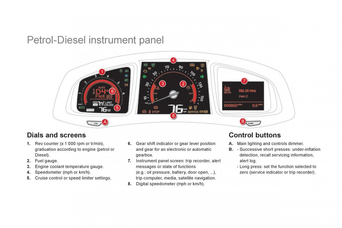 Citroen DS5 owners manual / page 32