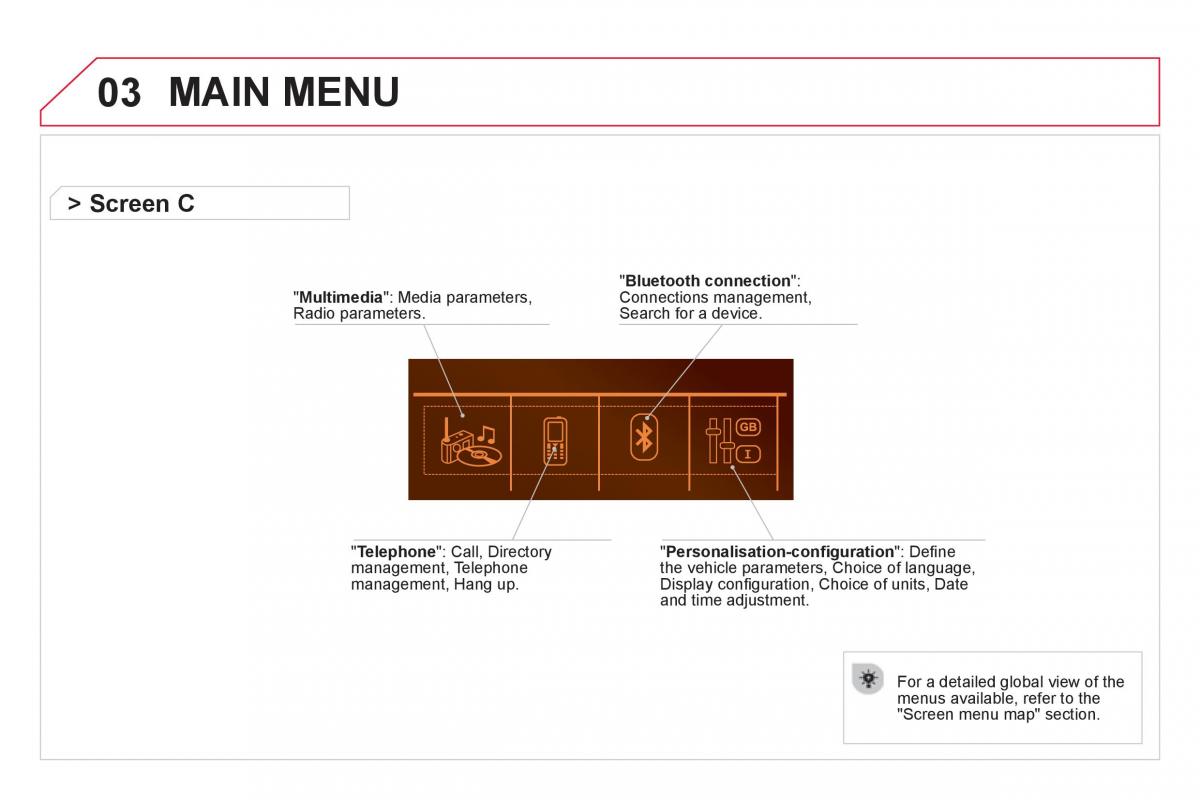 Citroen DS5 owners manual / page 328