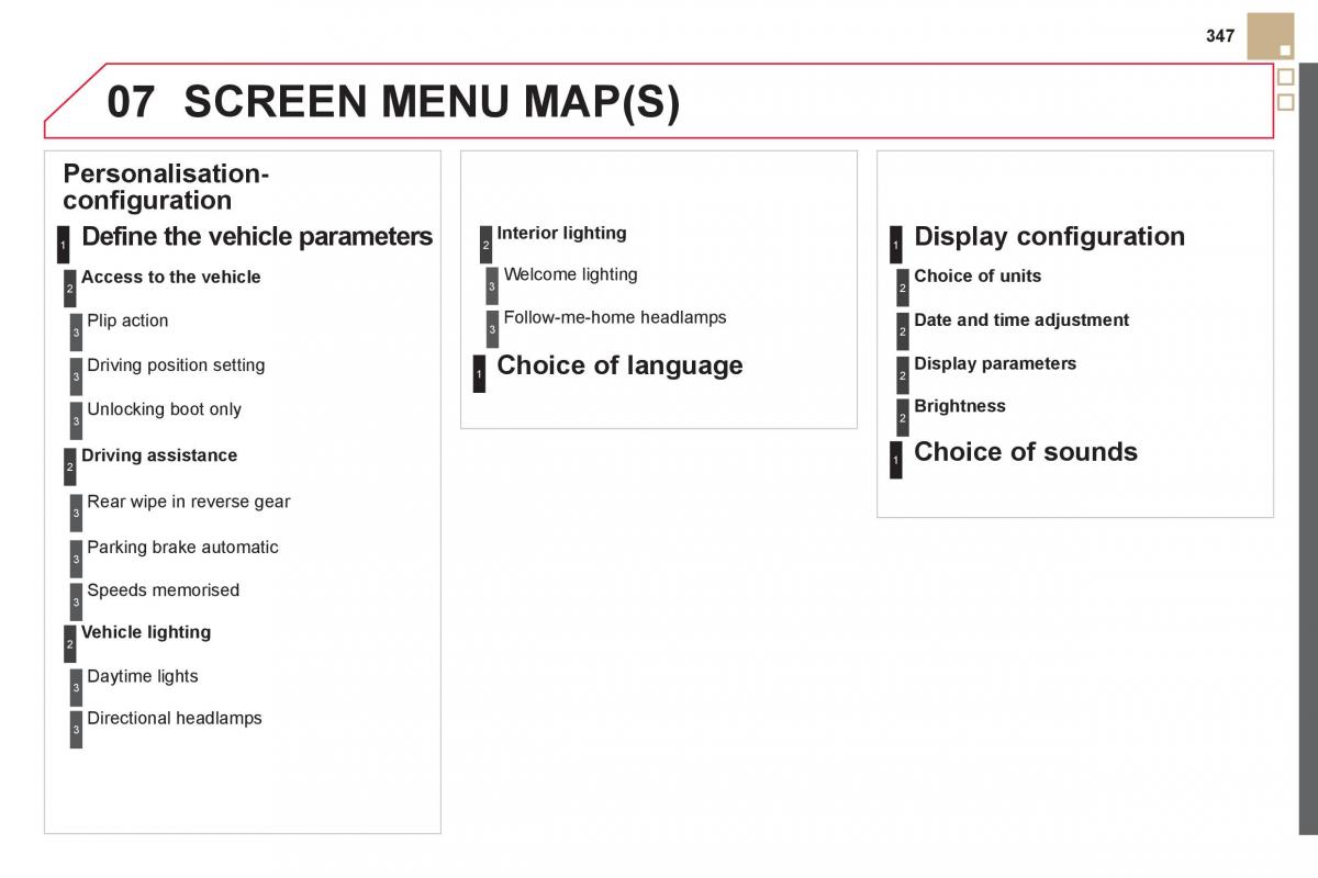 Citroen DS5 owners manual / page 349