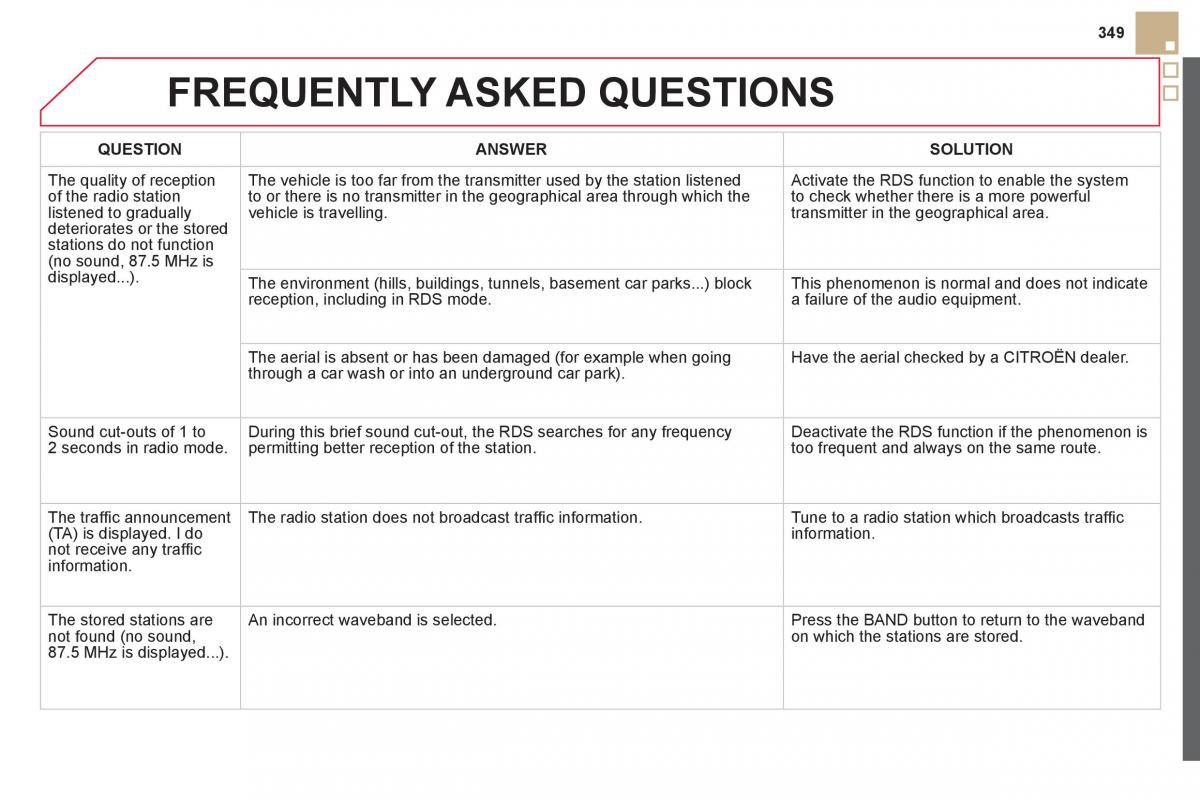 Citroen DS5 owners manual / page 351