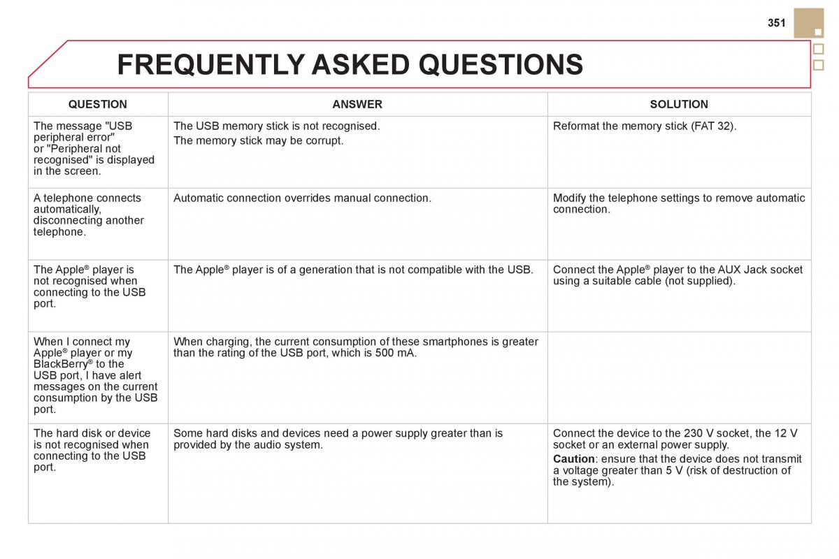 Citroen DS5 owners manual / page 353