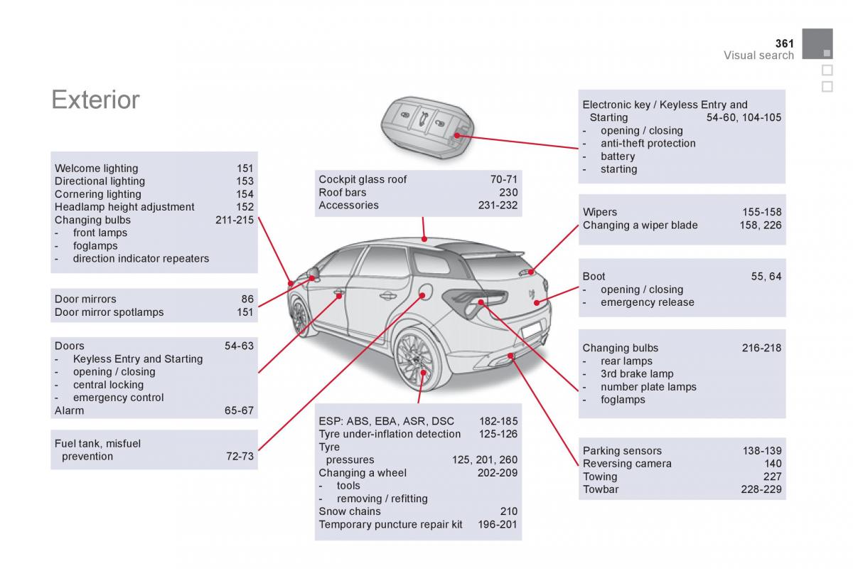 Citroen DS5 owners manual / page 363