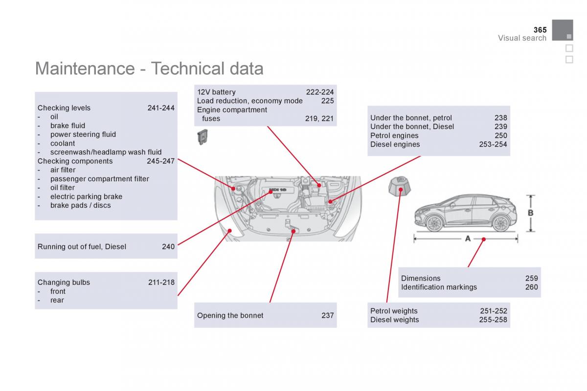 Citroen DS5 owners manual / page 367