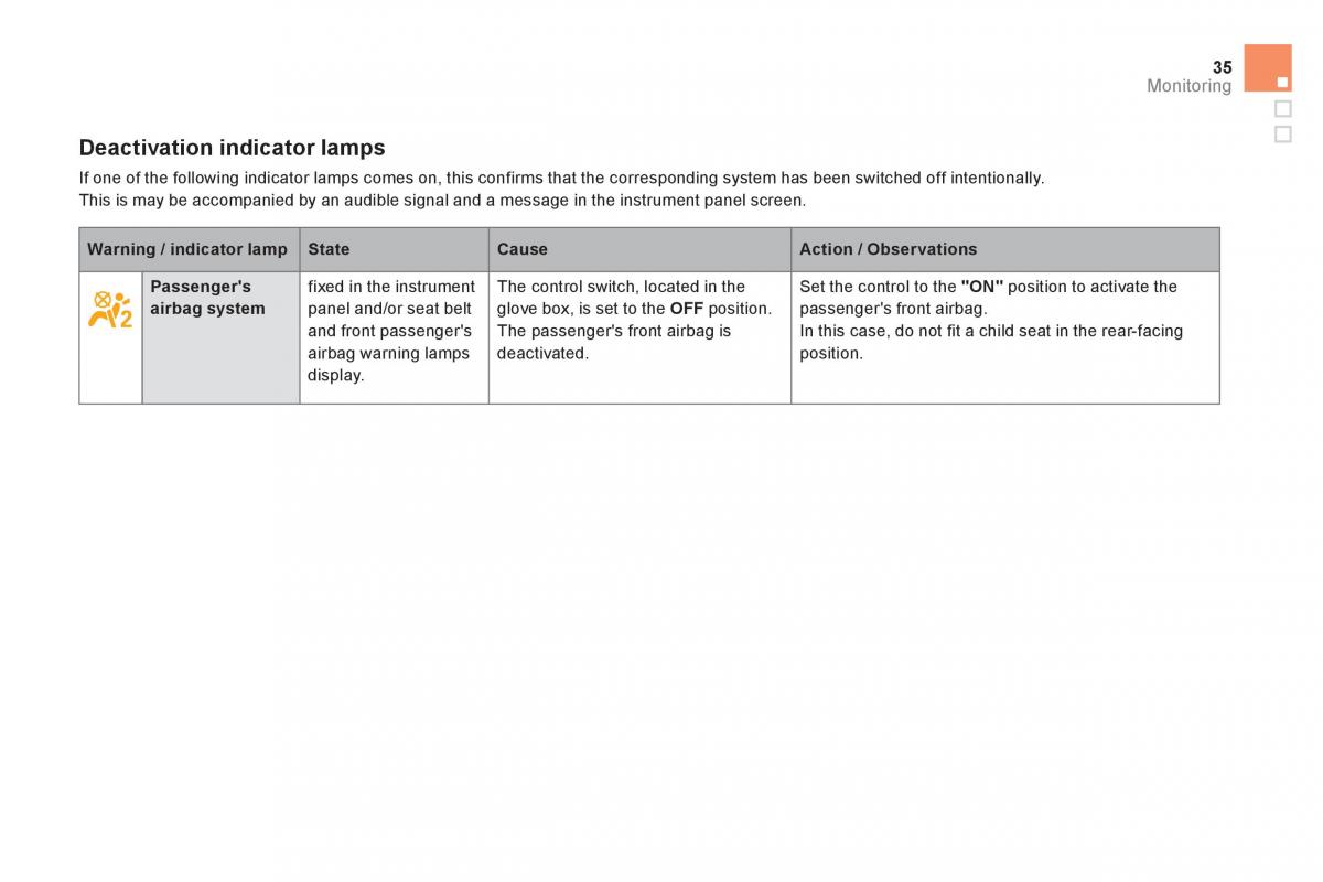 Citroen DS5 owners manual / page 37