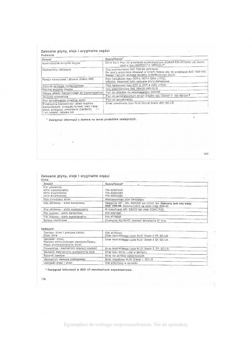 Jeep Cherokee XJ instrukcja obslugi / page 53