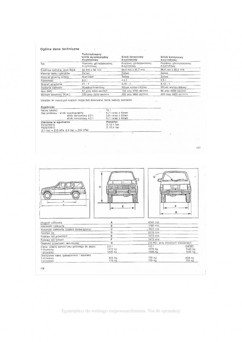 Jeep Cherokee XJ instrukcja obslugi / page 54