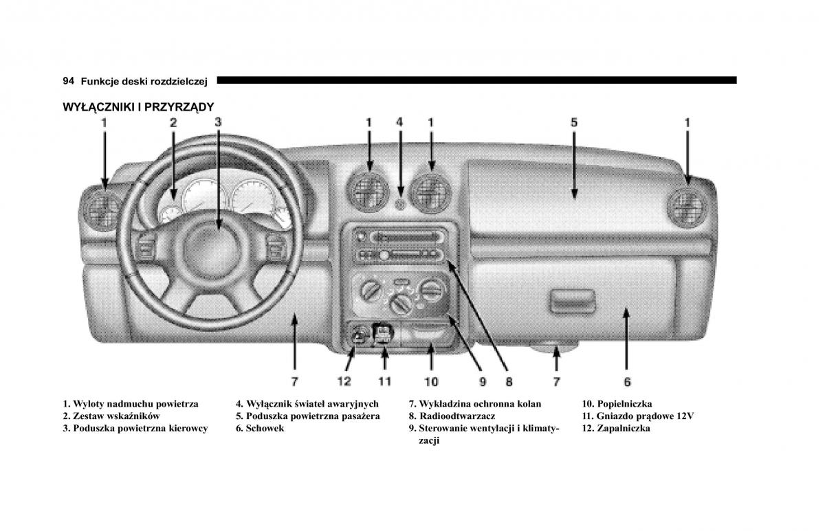 Jeep Cherokee KJ instrukcja obslugi / page 95