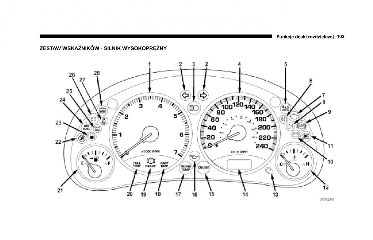 Jeep Cherokee KJ instrukcja obslugi / page 104