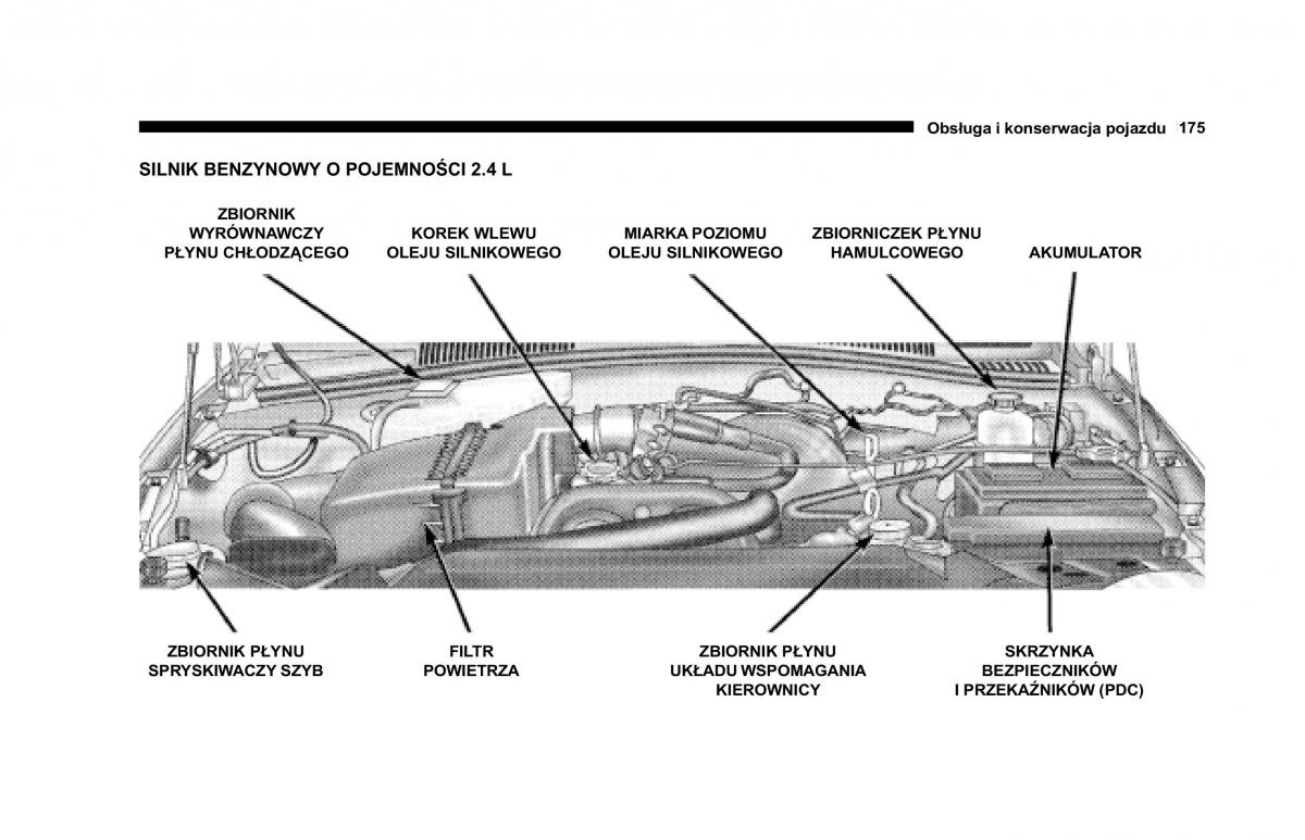 Jeep Cherokee KJ instrukcja obslugi / page 176