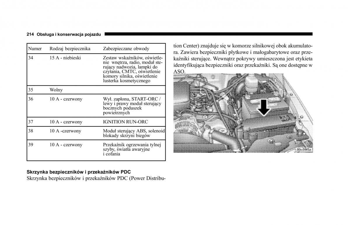 Jeep Cherokee KJ instrukcja obslugi / page 215