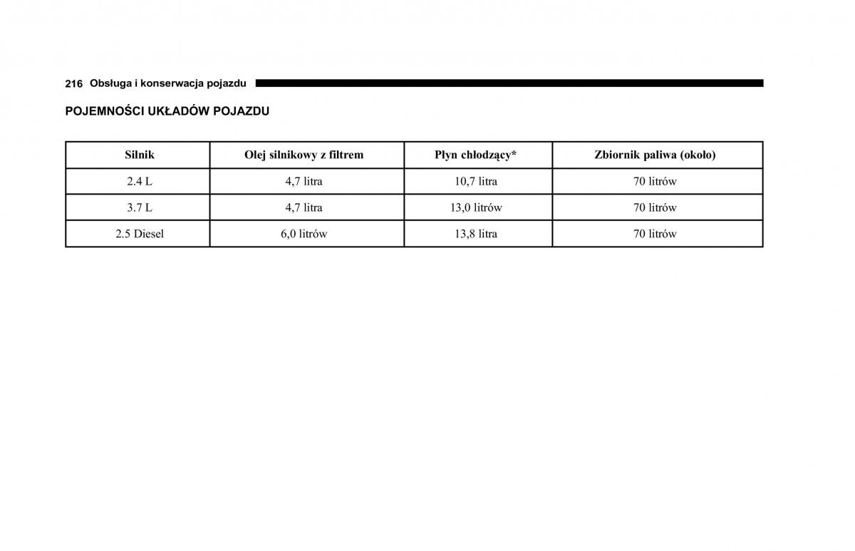 Jeep Cherokee KJ instrukcja obslugi / page 217