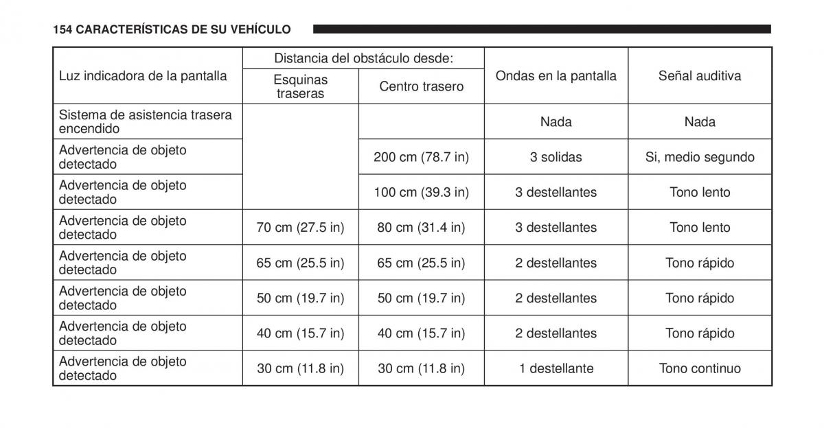 Jeep Cherokee KK manual del propietario / page 155