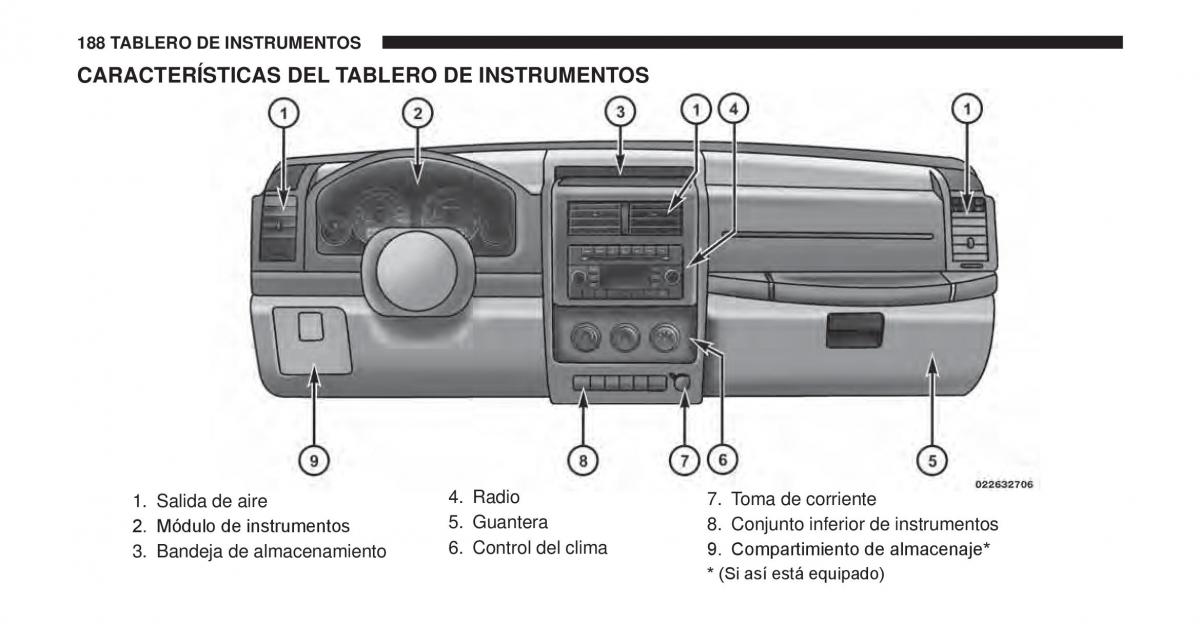 Jeep Cherokee KK manual del propietario / page 189