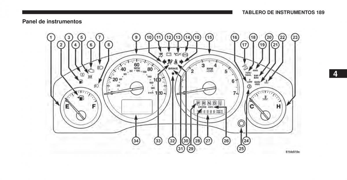 Jeep Cherokee KK manual del propietario / page 190