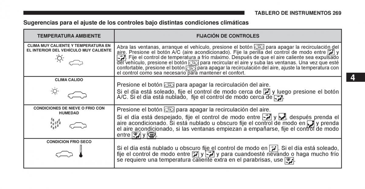 Jeep Cherokee KK manual del propietario / page 270