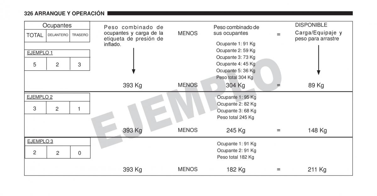 Jeep Cherokee KK manual del propietario / page 327