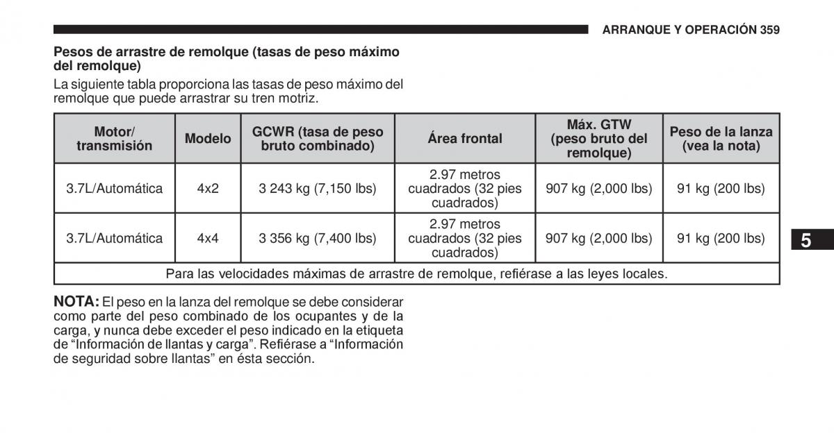 Jeep Cherokee KK manual del propietario / page 360