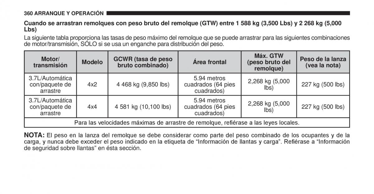 Jeep Cherokee KK manual del propietario / page 361