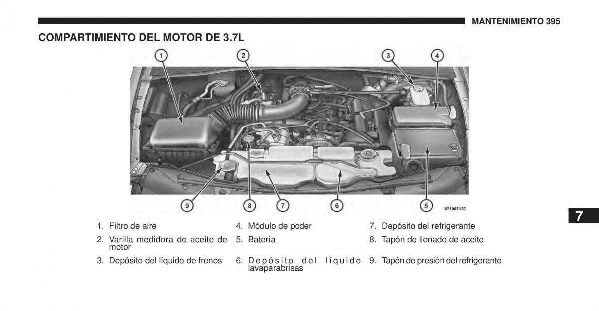 Jeep Cherokee KK manual del propietario / page 396