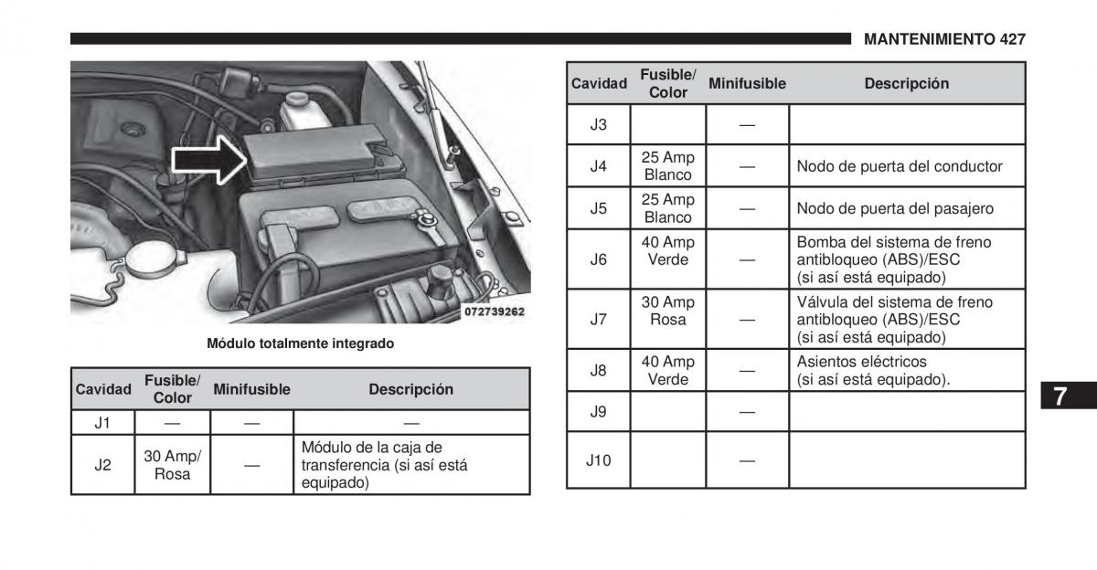 Jeep Cherokee KK manual del propietario / page 428