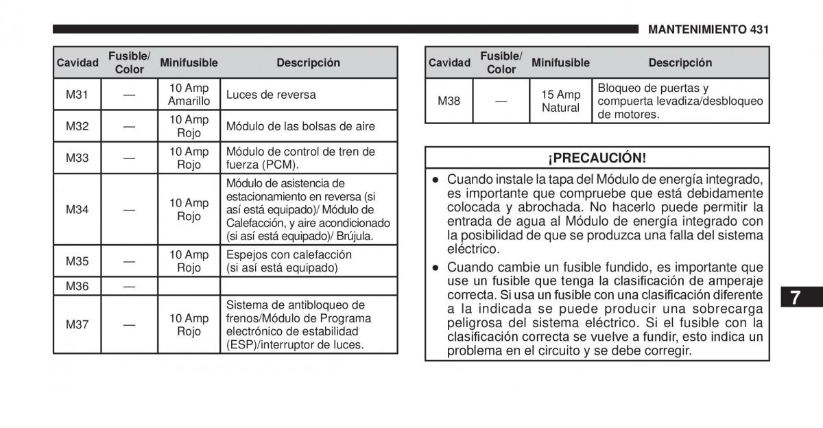 Jeep Cherokee KK manual del propietario / page 432