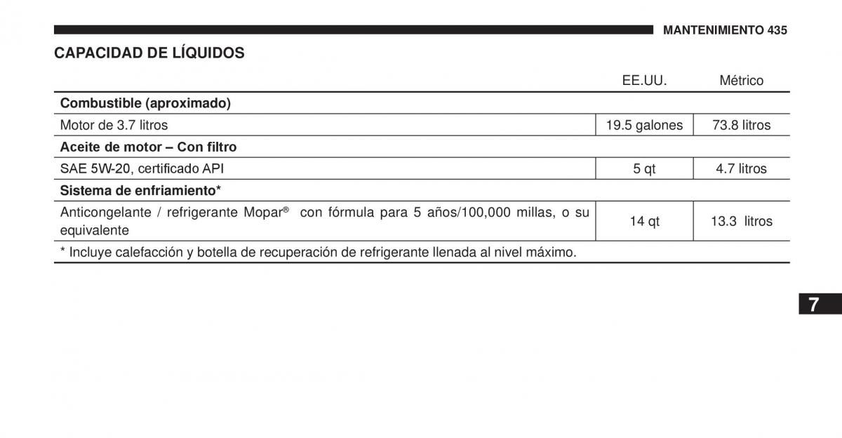 Jeep Cherokee KK manual del propietario / page 436