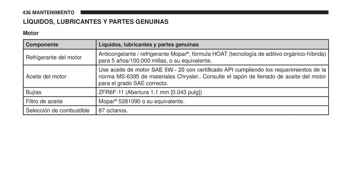 Jeep Cherokee KK manual del propietario / page 437