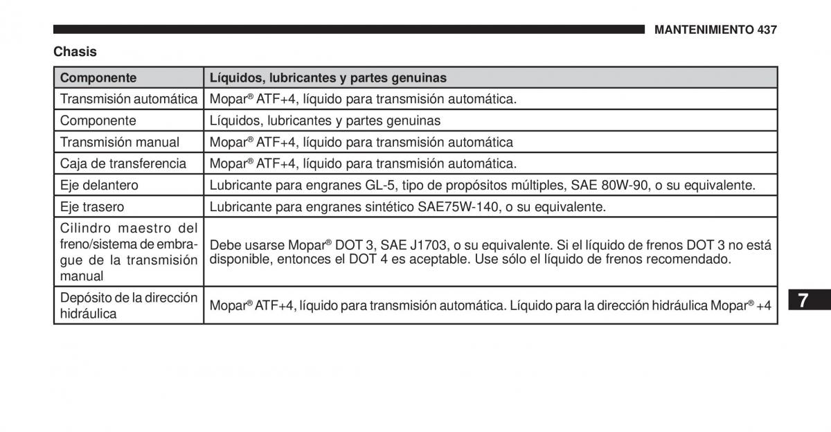 Jeep Cherokee KK manual del propietario / page 438