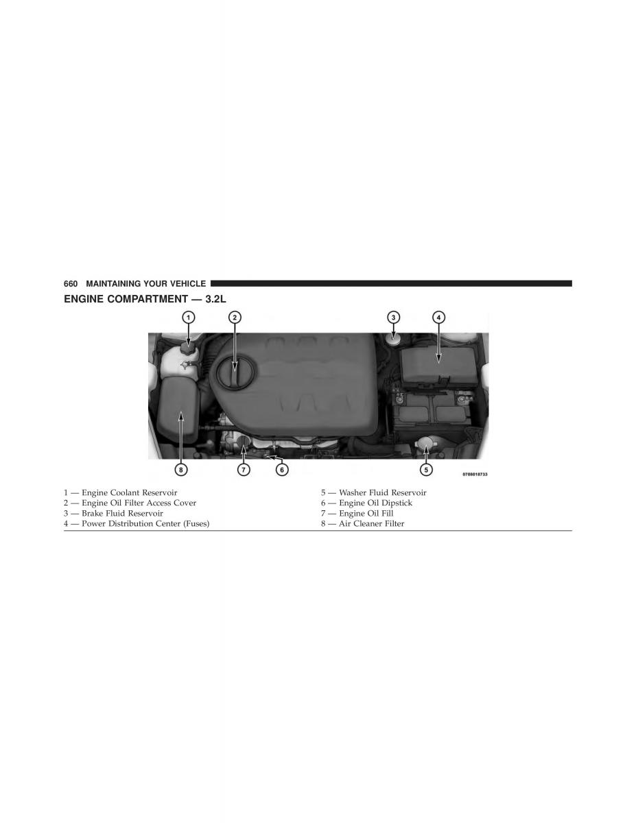 Jeep Cherokee KL owners manual / page 662