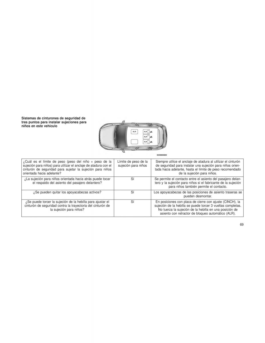 Jeep Cherokee KL manual del propietario / page 72