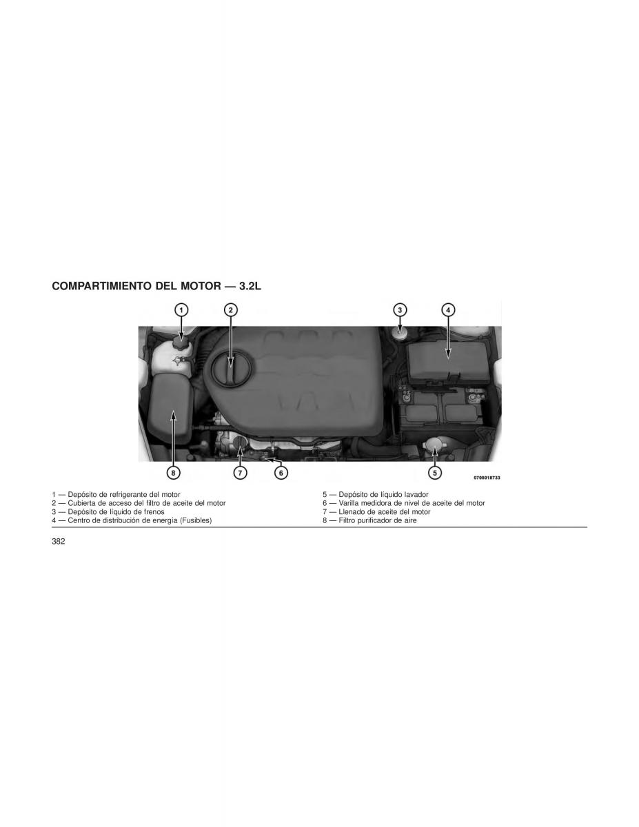 Jeep Cherokee KL manual del propietario / page 385