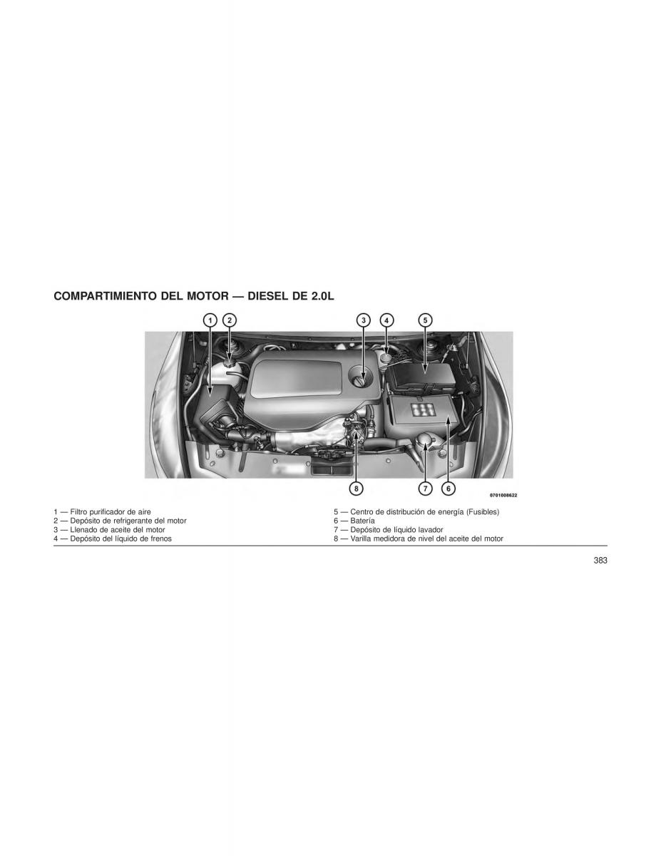 Jeep Cherokee KL manual del propietario / page 386