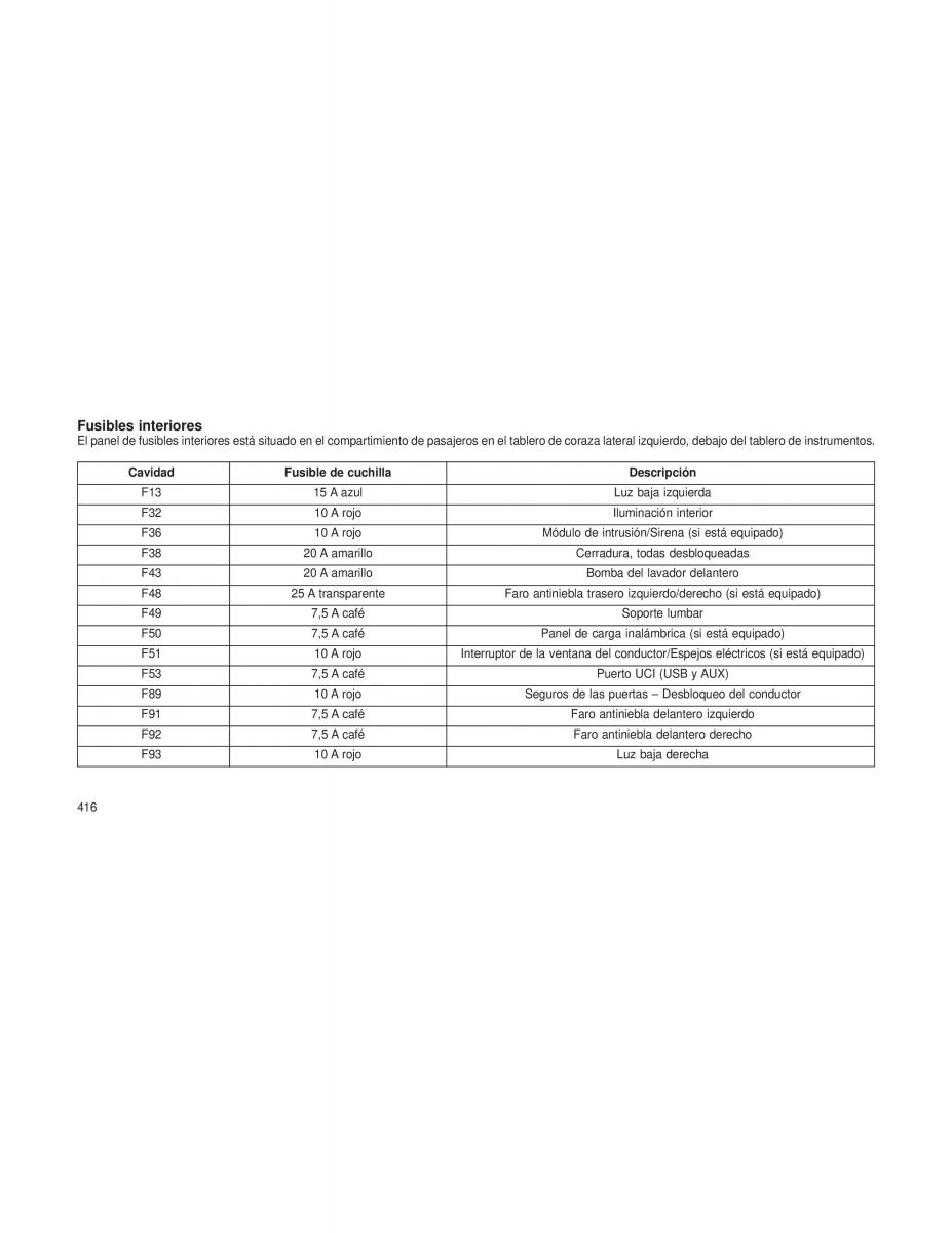 Jeep Cherokee KL manual del propietario / page 419