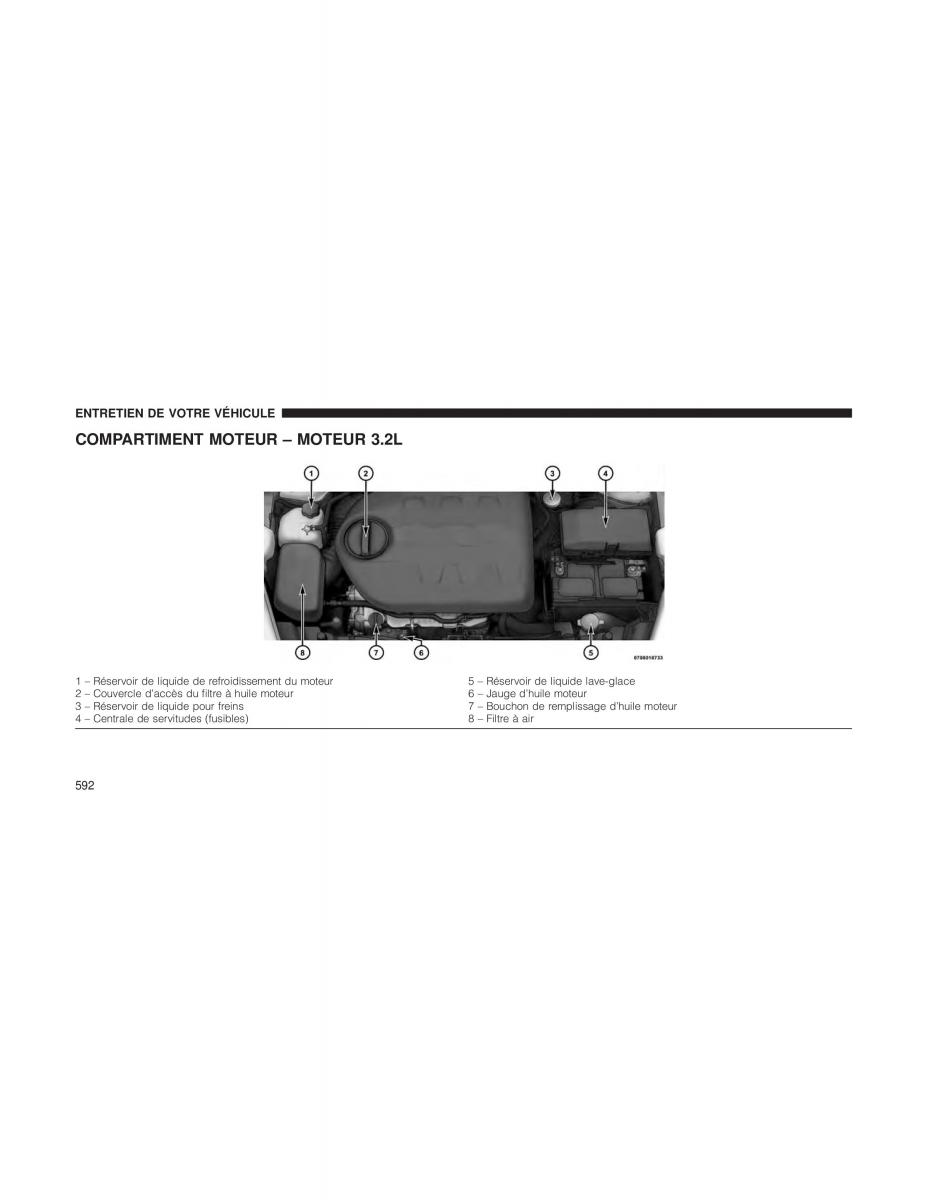 Jeep Cherokee KL manuel du proprietaire / page 594