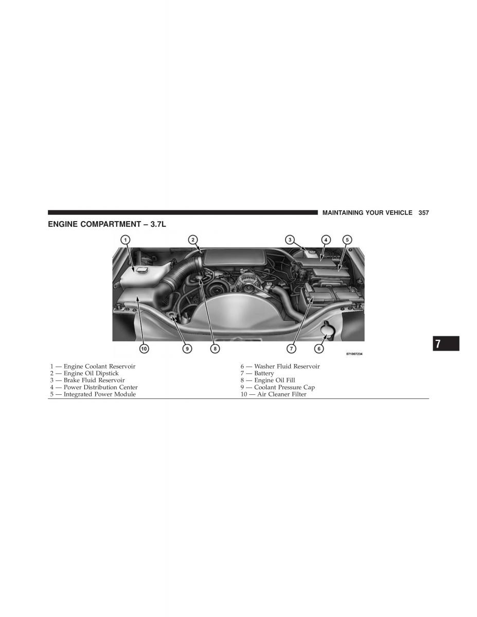 Jeep Commander owners manual XK XH / page 357